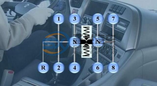专用车12档、16档多档变速箱操作图解